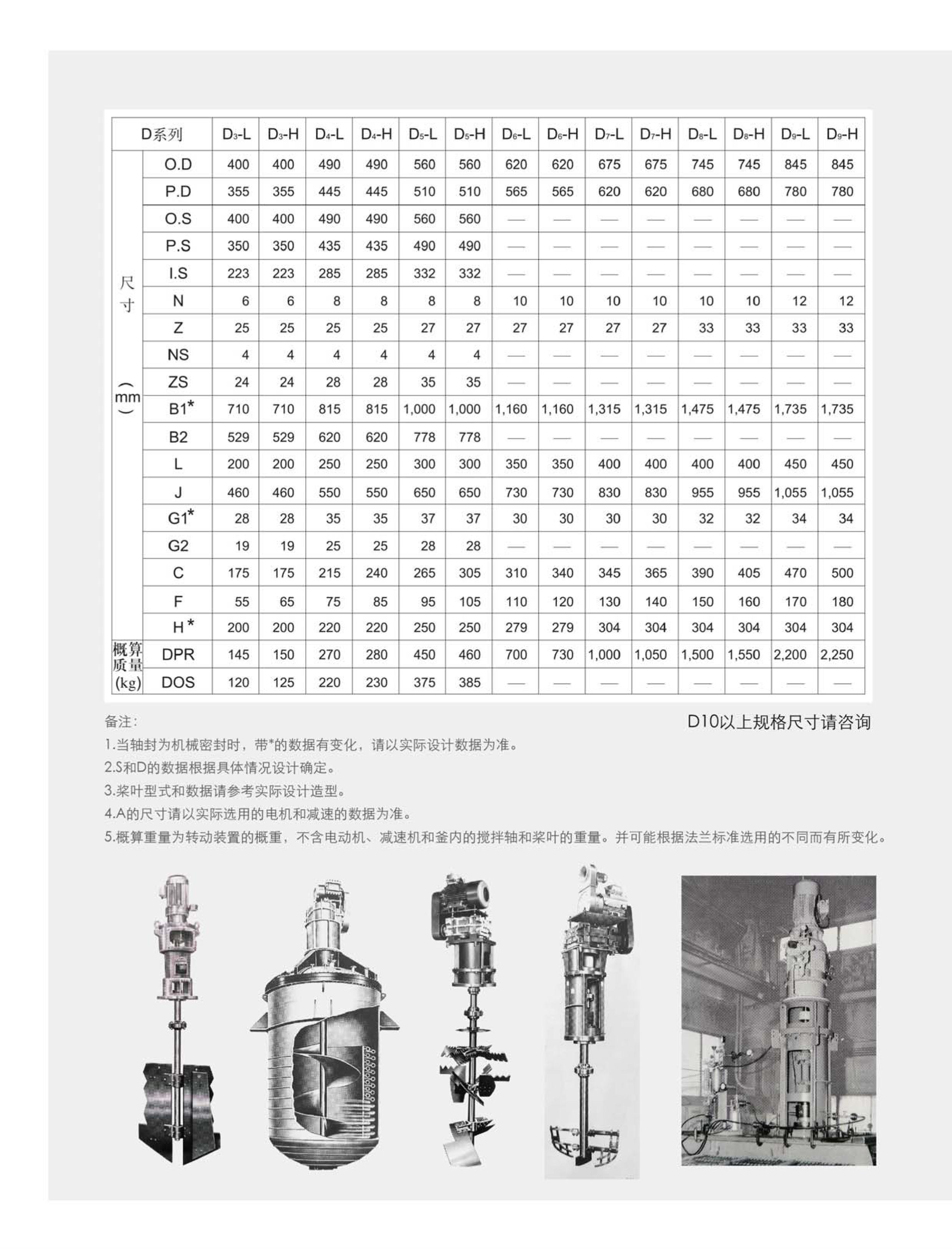 漿式攪拌器 漿式攪拌器(qì)